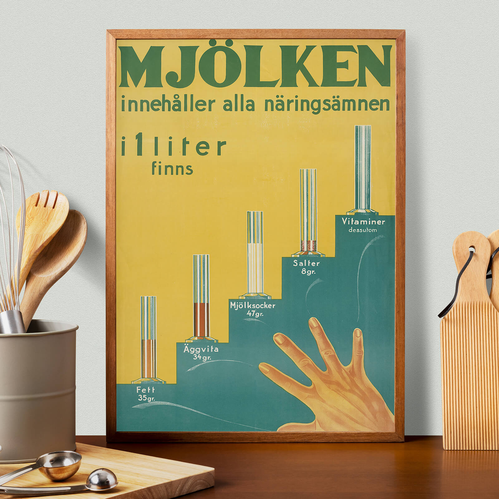 Kökstavlor
