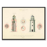 Hoburg fyr, Gotland, 1846